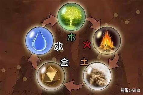 命中缺金怎麼辦|八字五行缺金的補充方法有哪些？